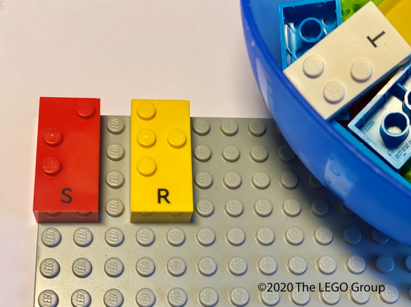 LEGO Lernaktivitäten 25.1